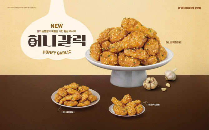 교촌치킨, 달콤한 신상 ‘허니갈릭’ 출시…‘반반한마리’ 5종 확대