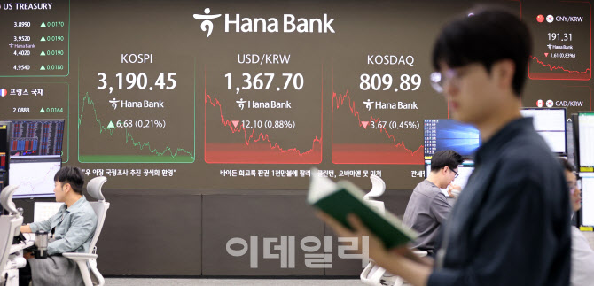 [포토]코스피, 통상협의 불발에도 소폭 상승