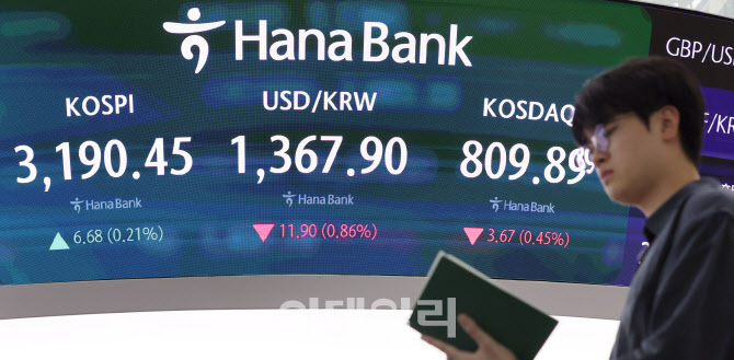 [포토]코스피, 통상협의 불발에도 강보합 마감…3190대