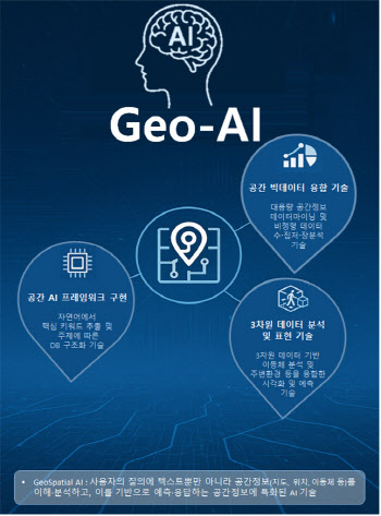 AI가 지도로 답하는 시대…국토부, 공간정보 AI 상용화 시동