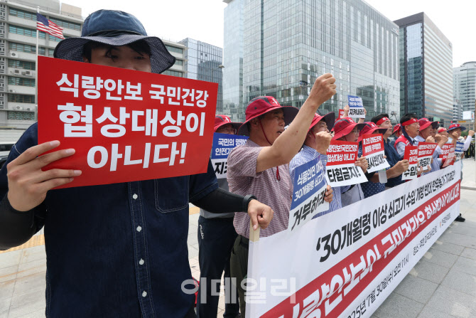 [포토]국민건강 협상대상이 아니다!