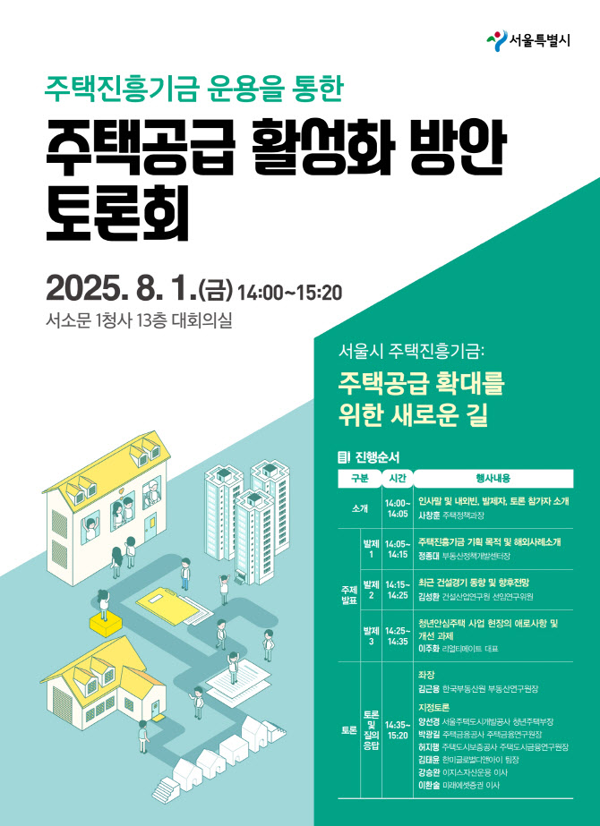 “서울주택진흥기금 속도”…서울시, 전문가 토론회 개최