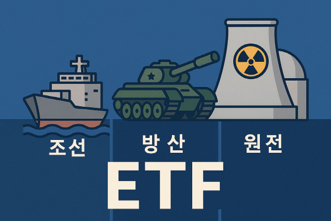 “조방원 계속 간다”…미래에셋, ‘TIGER 코리아원자력ETF’ 출시