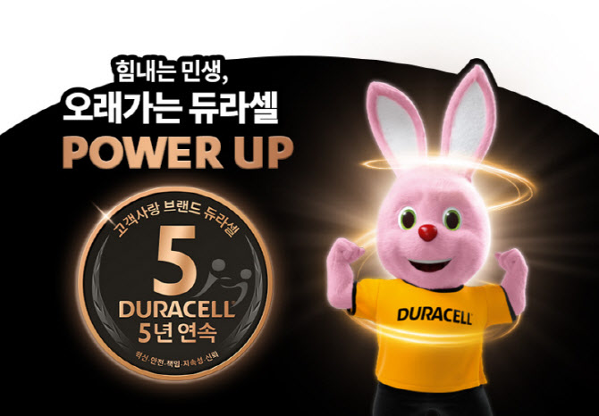 듀라셀 건전지, 민생 회복 지원 캠페인 진행