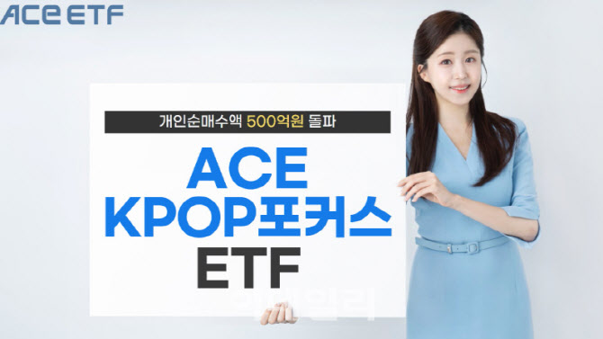 "케데헌 효과" …한투운용, 'ACE KPOP포커스' 올해 개인 순매수 500억 돌파