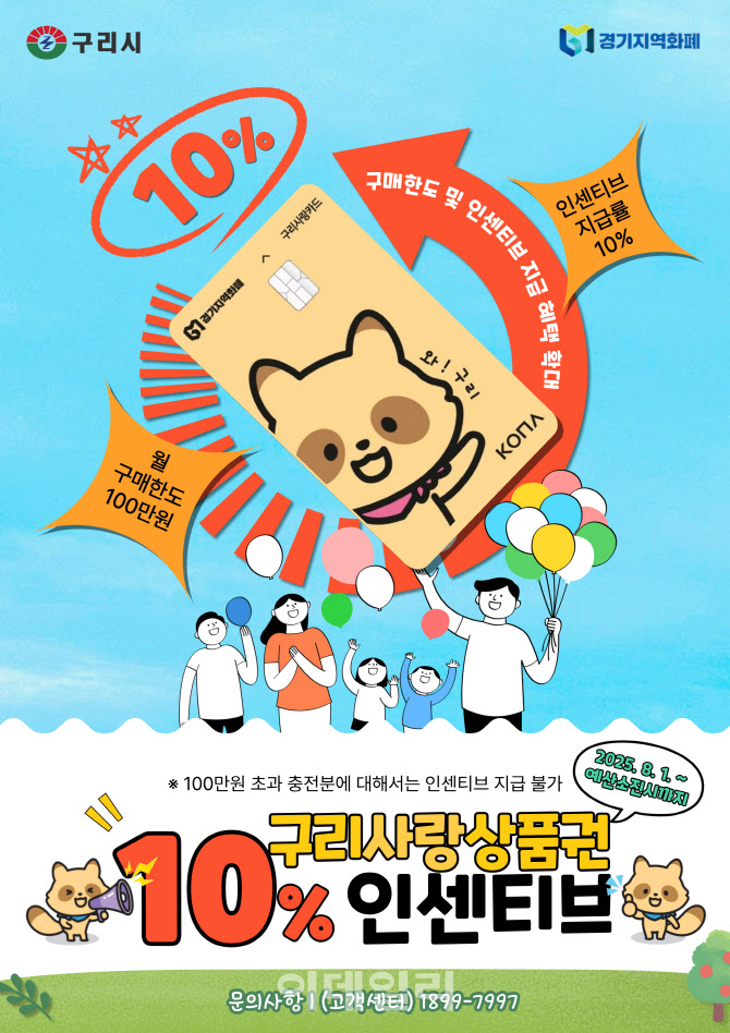 구리시 지역화폐 '구리사랑상품권' 인센티브 10%로 상향