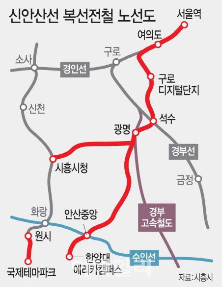 시흥 철도 노선 확장…서울·인천 왕래 편해진다