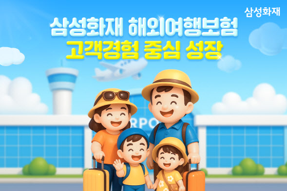 휴가철 맞아 해외여행보험 가입 쑥…삼성화재, 7월에만 37% 증가