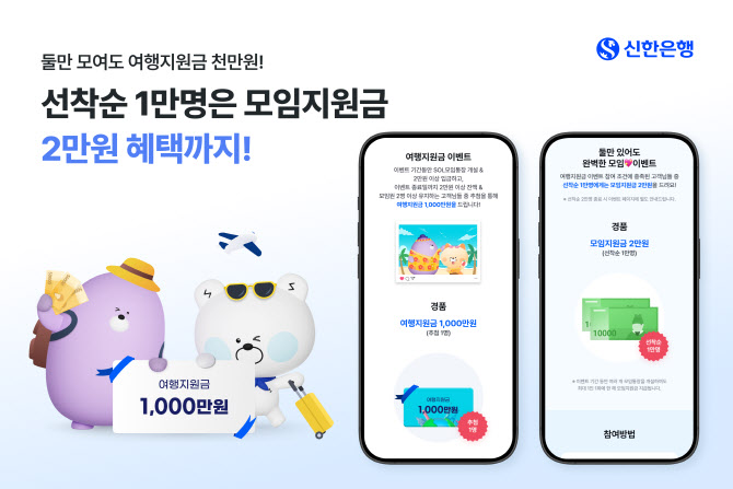 신한은행, SOL모임통장 여행지원금 이벤트 실시