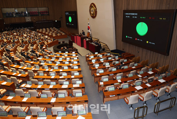 [속보]'공영방송 지배구조 개편' 방송법 개정안 가결