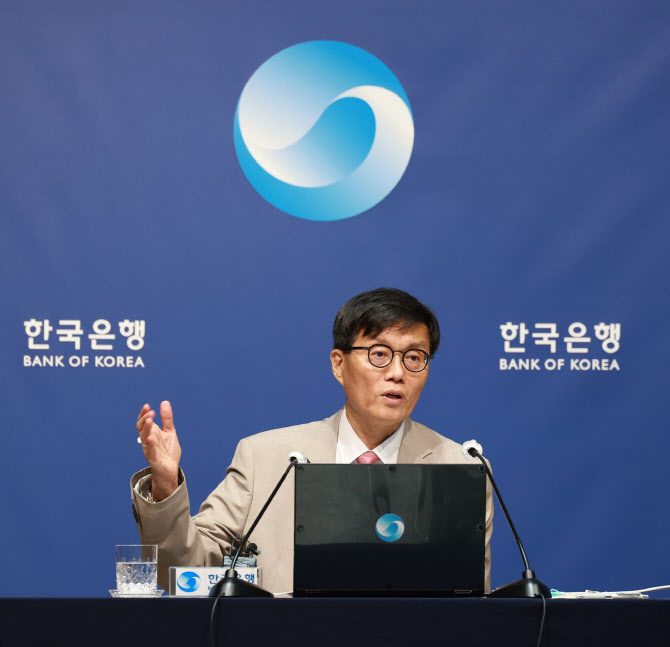 “구조개혁, 통화정책 숨통 틔우는 필수조건”…한국은행의 호소문