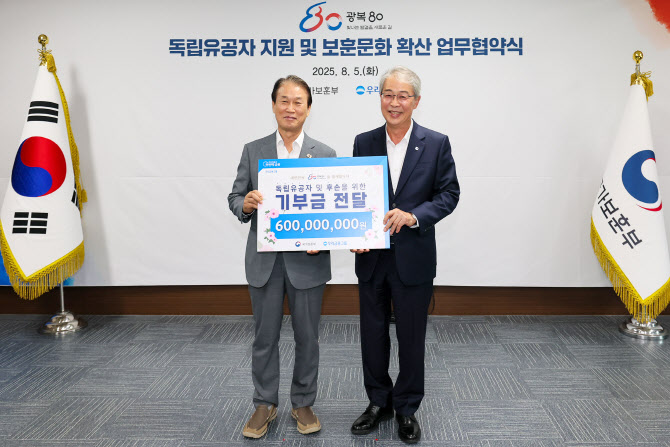 임종룡 우리금융 회장, 광복80주년 기념 독립유공자 지원 MOU