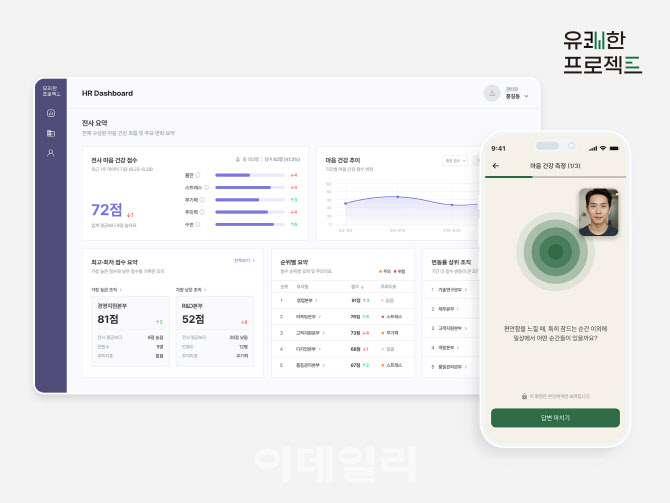 두나무앤파트너스, AI 기반 멘탈 헬스케어 '유쾌한프로젝트' 후속 투자