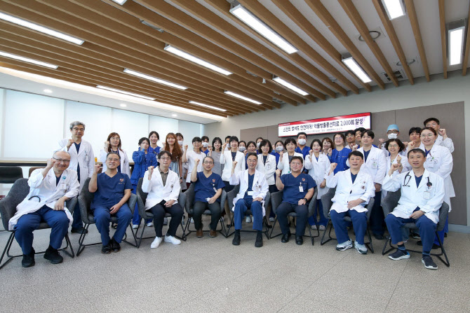 고대안산병원, 약물방출풍선치료 2,000례 달성
