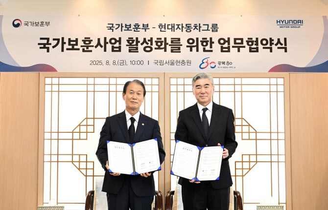 현대차그룹, 광복 80주년 맞아 독립유공자 보훈 사업 지원