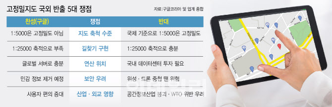 지도 반출 안보 위협 안 된다는 구글…"판단 주체는 韓정부"