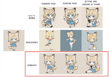 원하는 화풍으로 세밀한 수정까지…말 안 듣는 GPT 저리가라