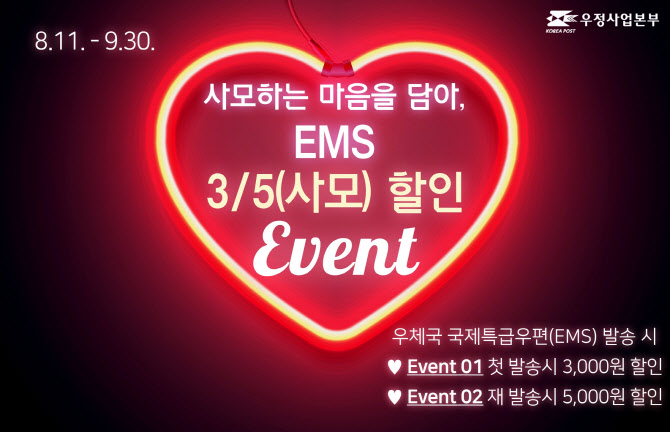 우체국 EMS, 9월 말까지 최대 5천원 할인…저렴한 해외배송 기회
