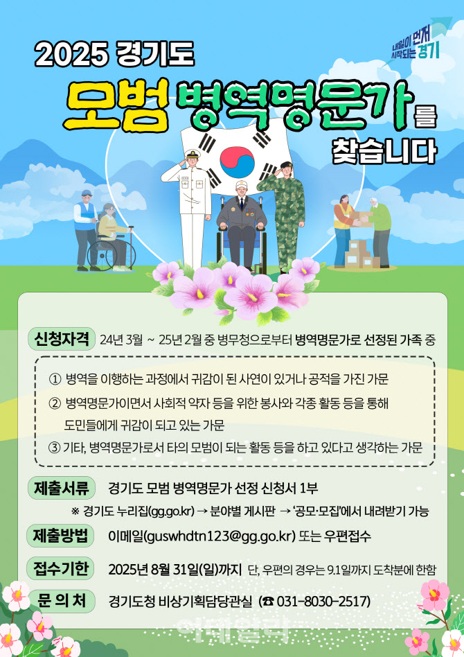 '병역의 명예, 가문의 자부심'…경기도, 모범 병역명문가 공모