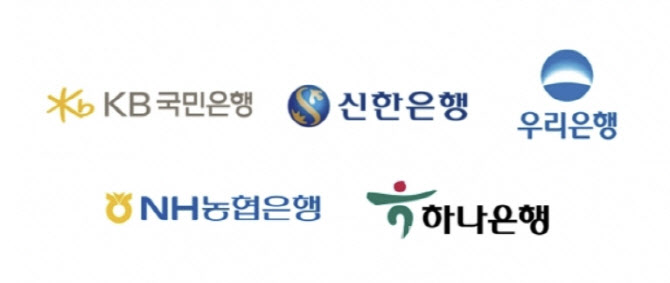 "새 기회 찾는다"…5대 은행, 삼성·신세계 등 '합종연횡'