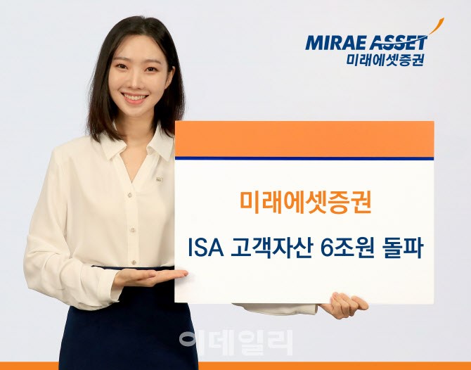 미래에셋證, ISA 고객자산 6조 돌파…“자체 개발 로보어드바이저로 시장 선도”