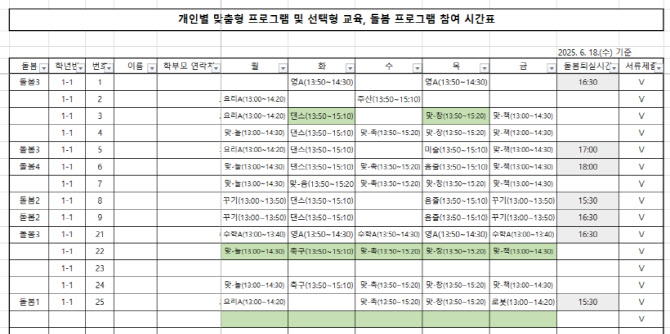 서울남부교육지원청, AI로 초등학생 동선 관리