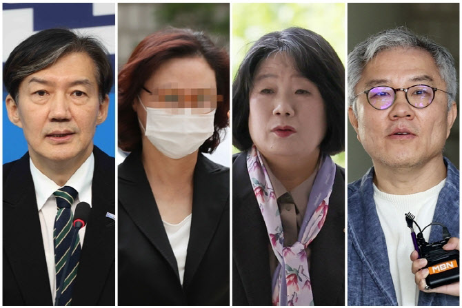 이변 없었다…조국·정경심·윤미향 '광복절 특사'