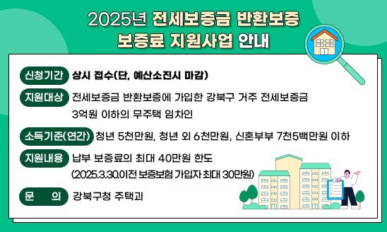강북구, 전세보증금 반환보증료 지원으로 주거안전망 강화[동네방네]