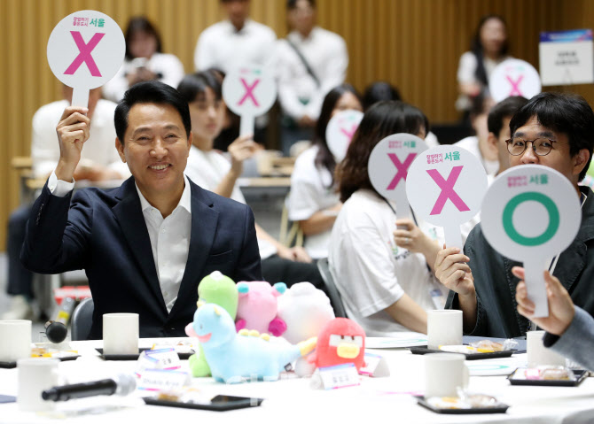 [포토] OX 퀴즈하는 오세훈 서울시장