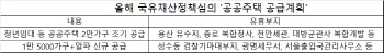 성수 등에 공공주택 1.5만 가구 신규 공급…"공급난 해소 어려워"
