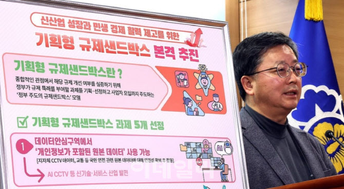 최태원이 제안한 ‘메가 샌드박스’, 국정과제에 담긴다