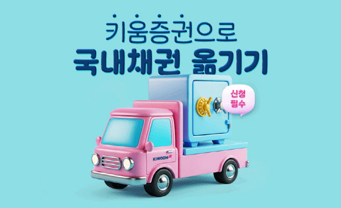 키움증권, 국내채권 입고 이벤트 첫 실시…"최대 15만원 상품권 지급"