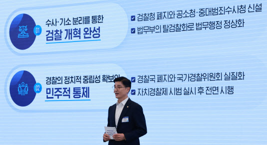 `커지는 경찰` 권한 집중 막는다…견제 장치 만들고, 권한은 분산