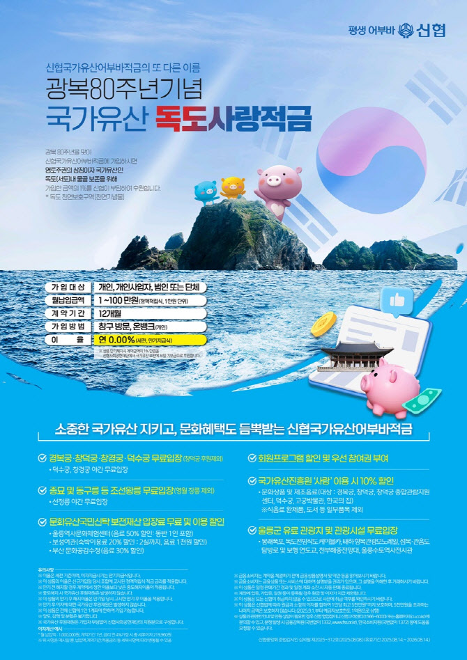 신협, 광복절 맞아 독도 기부금 매칭 ‘국가유산 어부바적금’ 출시