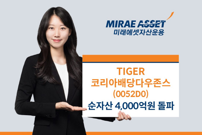 미래운용, ‘TIGER 코리아배당다우존스’ 순자산 4000억 돌파