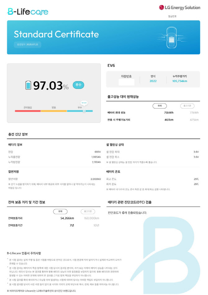 리본카, 전기차 배터리 진단 정보 공개…LG엔솔과 협업