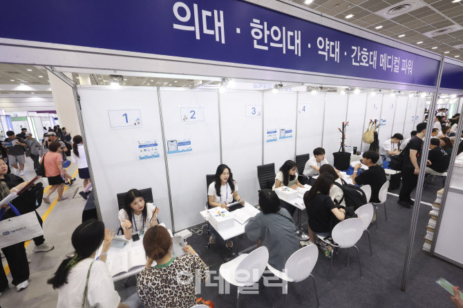 대입 수시에서 내신 1등급, 의·약대가 ‘싹쓸이’