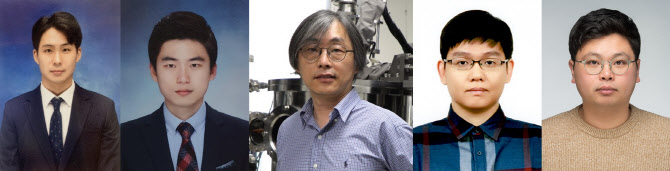 '스핀손실'을 에너지로 바꿔···저전력 소자 핵심 기술 개발