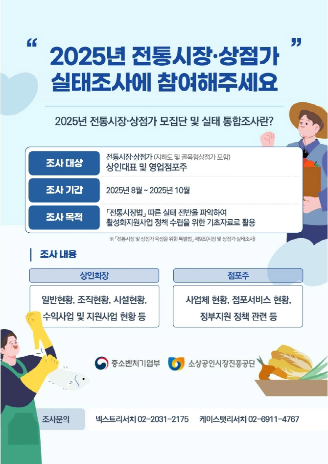 3개월간 전국 전통시장 실태조사…스마트주문 도입 의향도 묻는다