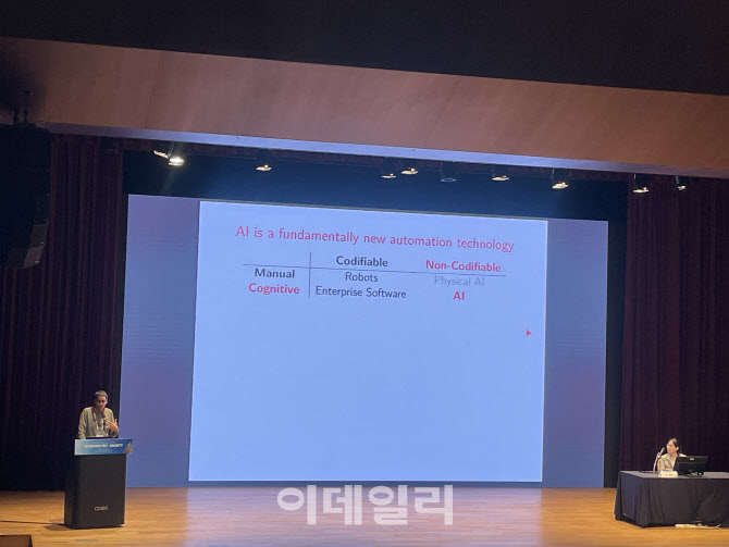 “임금 10% 인상 시, 기업 자동화 가능성 2.8%p 증가”[ESWC 2025]