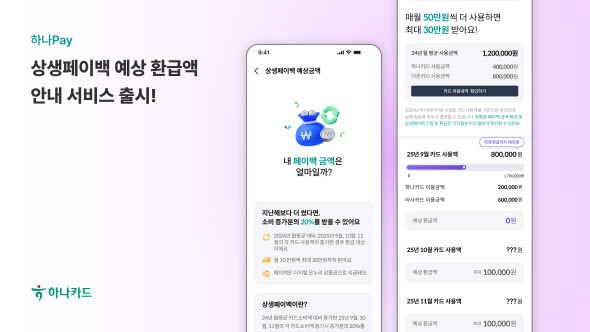 하나카드, 상생페이백 환급 예상액 안내 서비스 출시