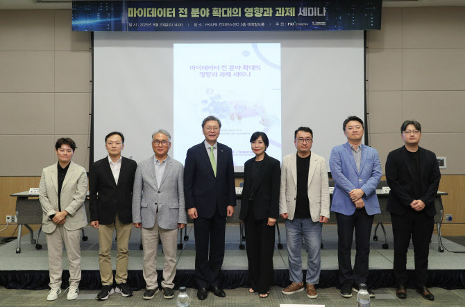 "마이데이터 적용 확대, 영업기밀 유출 우려…준비기간 필요"