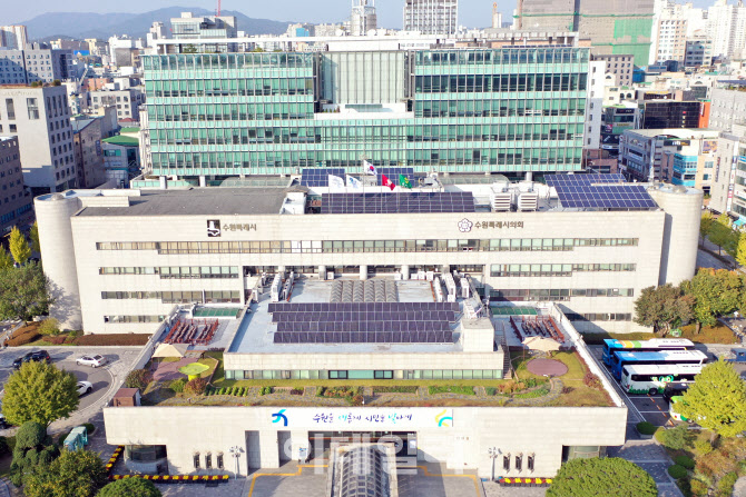 군 공항 고도제한 완화, 수원역 스카이라인 달라지나