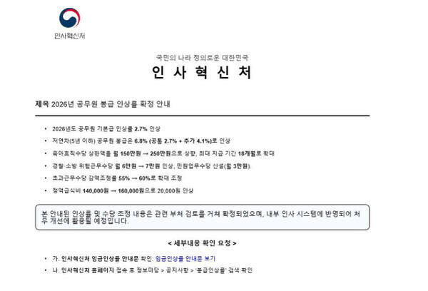 "좋다 말았네"…'쥐꼬리' 공무원 급여 6.8% 올려준다는데