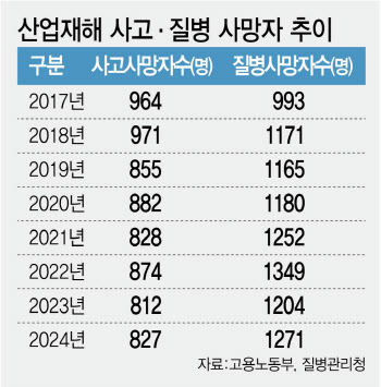 출근하기 싫어 생긴 우울증…산재일까?[슬기로운회사생활]