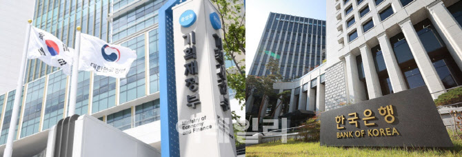 '한강 프로젝트'의 부활…기재부-한은, 국고보조금 누수 막는다