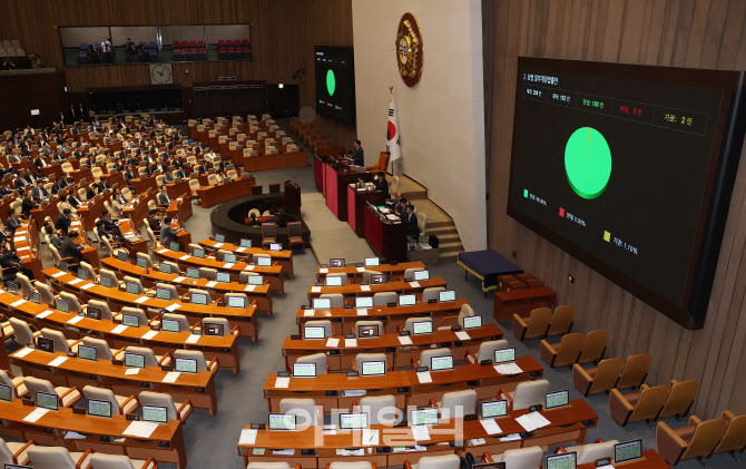 [기자수첩]'反기업법'에 해외로 등 떠밀리는 기업들