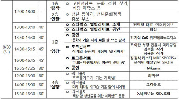 `청년문화주간` 29~30일 성수동서 취향 발견 돕는다