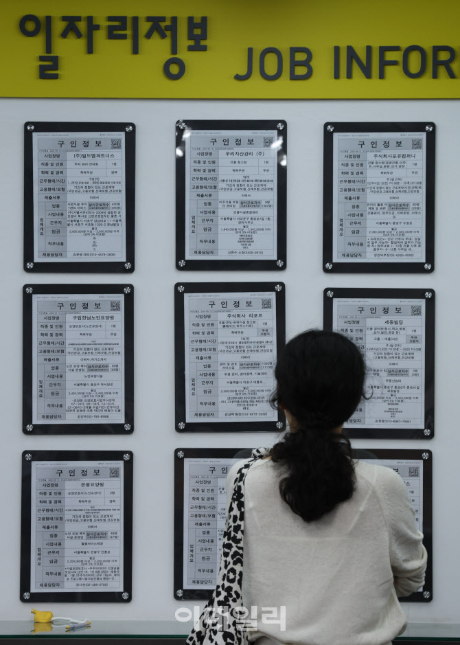 [포토]임금근로 일자리 역대 최저 증가폭  '건설 경기 위축'