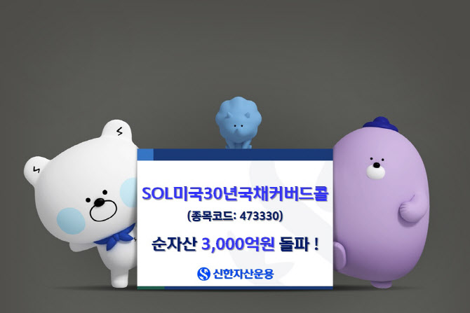 신한운용 "SOL 미국30년국채커버드콜 순자산 3000억 돌파"